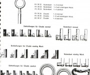 Uhrenschlüssel